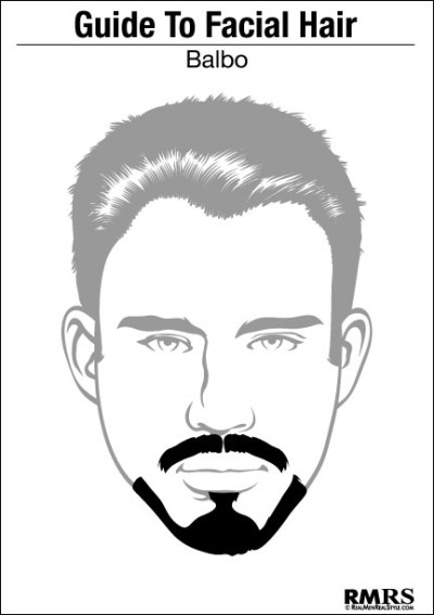 Balbo Beard Style
