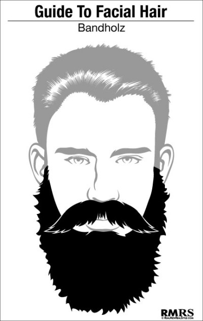 Bandholz Beard Style