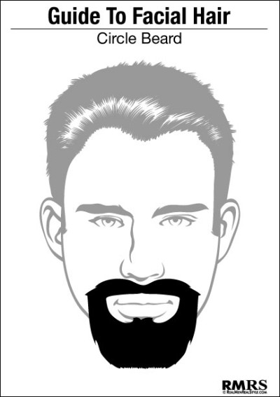 Circle Beard Style