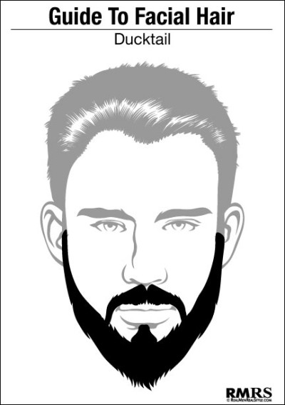 Ducktail Beard Style