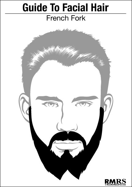 French Fork Beard Style