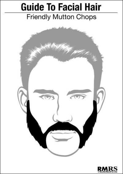 Friendly Mutton Chops Beard Style