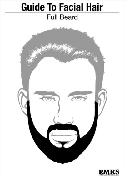 Full Beard