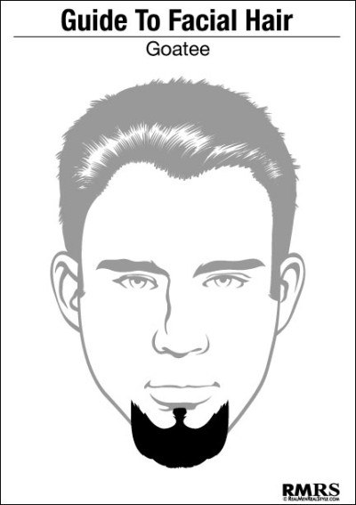 Goatee Beard Style