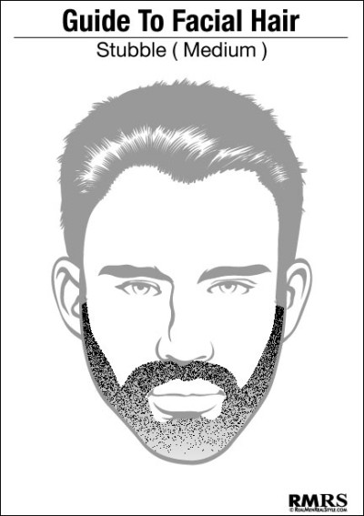 Medium Stubble Beard Style