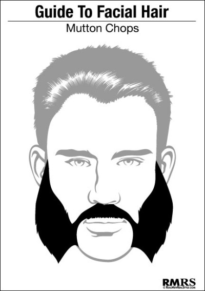 Mutton Chops Beard Style