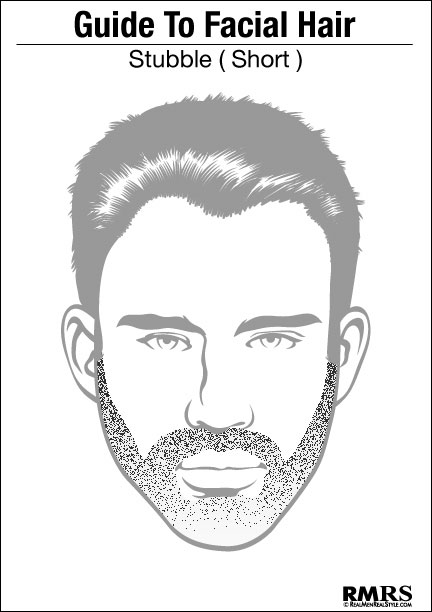 Short Stubble Beard Style