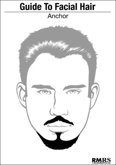 Anchor Beard Style