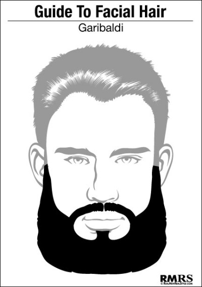 Garibaldi Beard Style